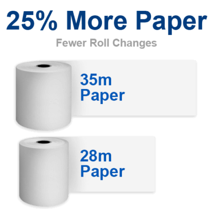 25% More Paper