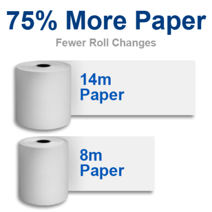 75% More Paper